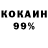 БУТИРАТ 99% ABU HURARA